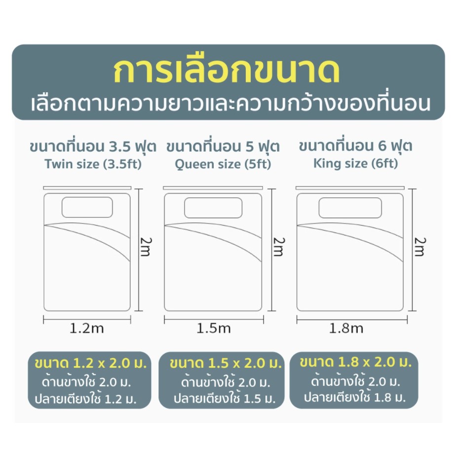 ที่กั้นเตียง-ปรับขึ้นลงง่าย-กั้นเด็กตกเตียง-ปรับขึ้นลงง่าย-มีหลายขนาดให้เลือก-ด้าน