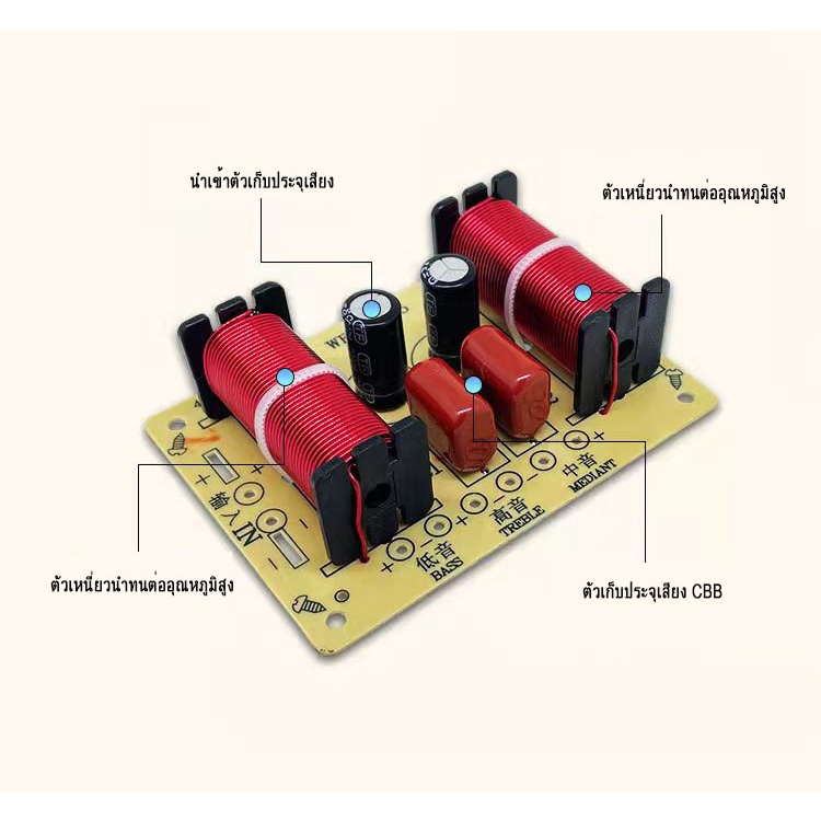 ภาพหน้าปกสินค้า150W WEAH-305 ตัวแบ่งความถี่ 3 ทาง, ตัวแบ่งความถี่ต่ำโรงเรียนมัธยม, เน็ตเวิร์ค 3 ทาง จากร้าน supermusician บน Shopee