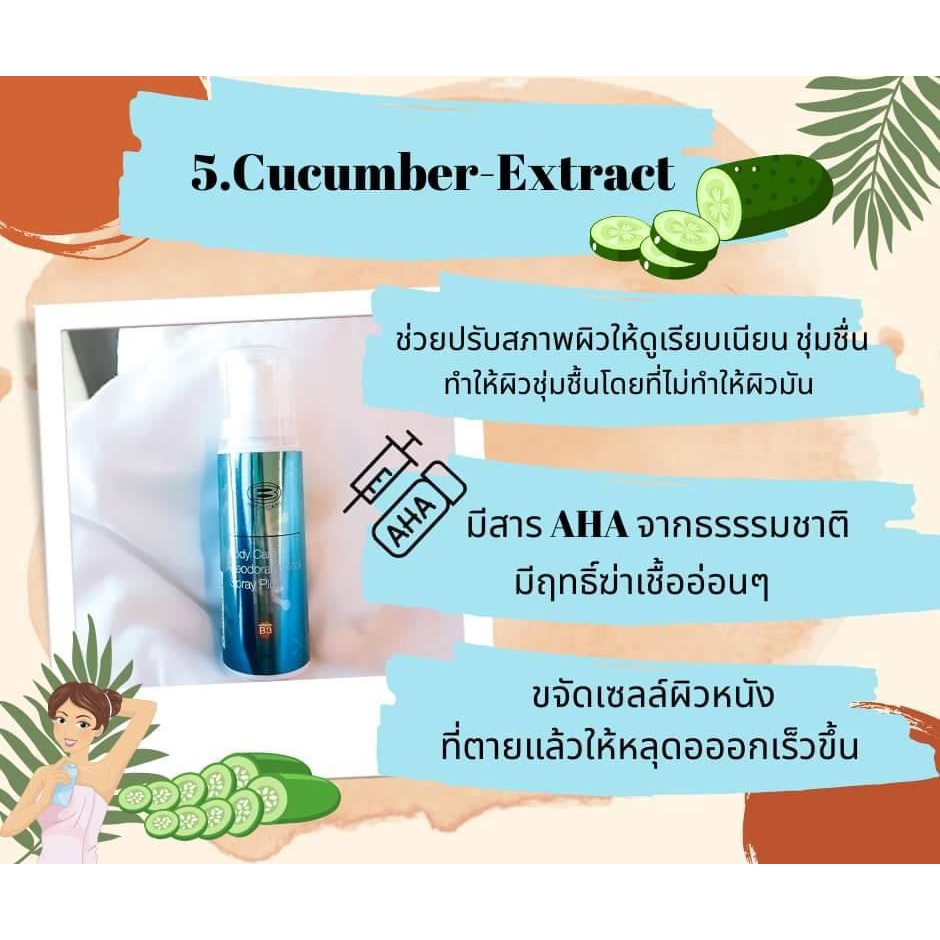 deodorant-cool-spray-สเปรย์ระงับกลิ่นกาย