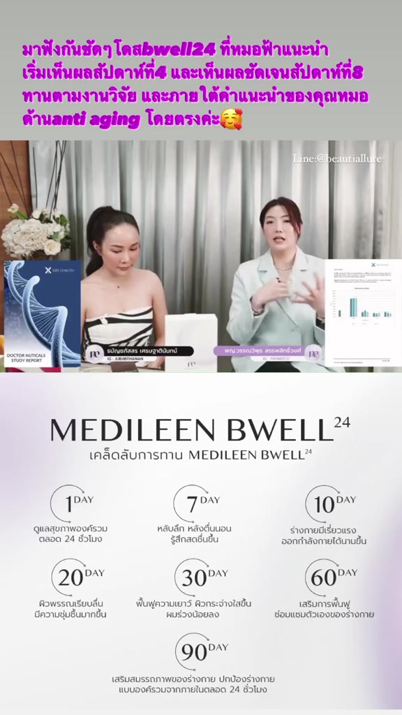 medileen-bwell24-บีเวล24-อาหารเสริมที่ช่วยดูแลร่างกายองค์รวม-เมดิลีน-บีเวล-24-สะสมคะแนนแลกของรางวัล-สะสมคะแนน