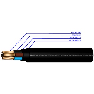 สายไฟ IEC 10 NYY 4x16 สายไฟหุ้มฉนวน 100เมตร เดินลอยในอากาศ ร้อยท่อฝังผนังคอนกรีต ร้อยท่อเดินใต้ฝ้าอาคาร