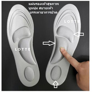 ภาพหน้าปกสินค้าแผ่นรองเท้า เพื่อสุขภาพ นูนนุ่ม บรรเทาอาการปวด รองช้ำ เสริมรองเท้า (สีเทา) ที่เกี่ยวข้อง