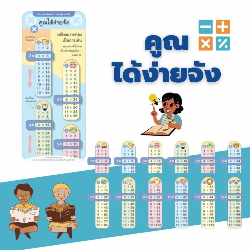 สื่อการสอนสูตรคูณ-คูณได้ง่ายจัง-ไม้บรรทัด-vanda-learning