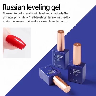 Russian gel เจลเสริมหน้าเล็บ แพคเกจเกาหลี รุ่นใหม่