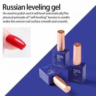 ภาพหน้าปกสินค้าRussian gel เจลเสริมหน้าเล็บ แพคเกจเกาหลี รุ่นใหม่ ซึ่งคุณอาจชอบสินค้านี้