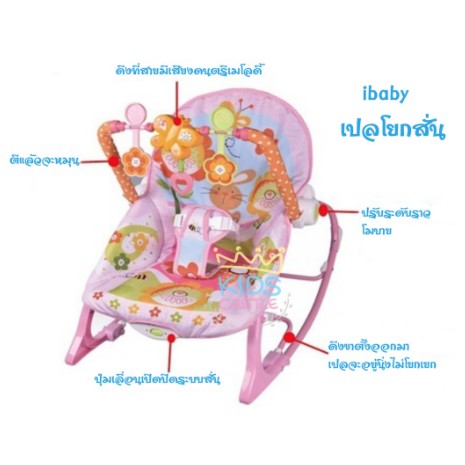 เปลโยกเด็ก-ระบบสั่น-ใช้ได้ตั้งแต่แรกเกิดถึง4ขวบ-ibaby-infant-to-toddler-rocker