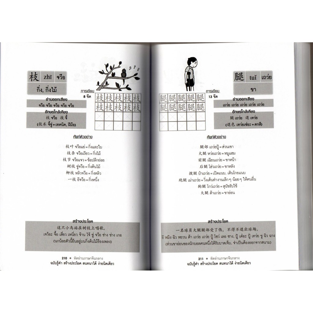 หนังสือ-หัดอ่านภาษาจีนกลาง-ฉบับรู้คำ-สร้างประโยค-สนทนาได้-ง่ายนิดเดียว-จิตวิทยา-พัมนาตนเ