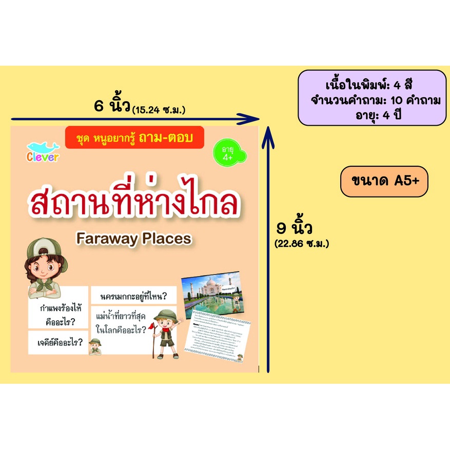 หนังสือชุดหนูอยากรู้-ถาม-ตอบ-เรื่อง-สถานที่ห่างไกล