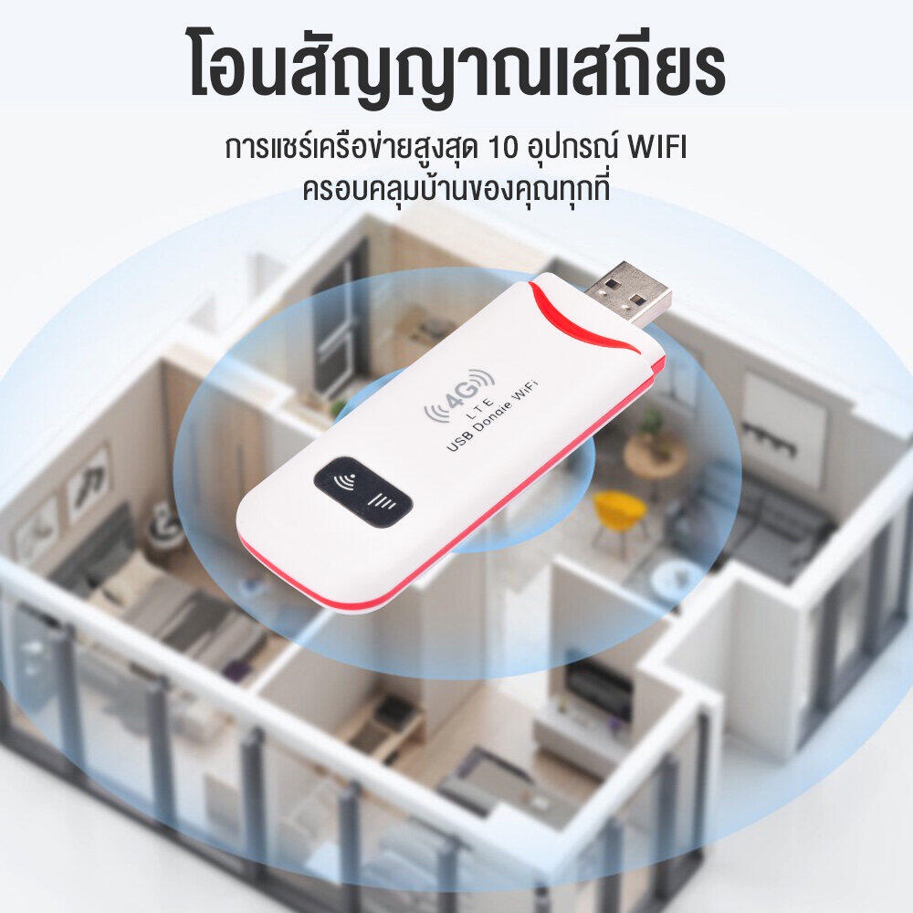 จัดส่งที่รวดเร็ว-4g-lte-usb-modem-wifi-hotspot-pocket-wifi-ตัวปล่อยสัญญาณไวไฟฮอตสปอต-aircard-wifi