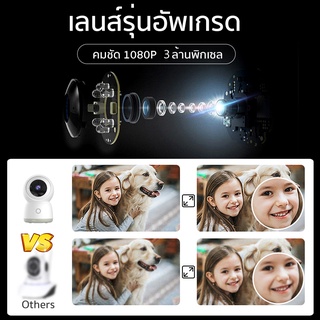 ภาพขนาดย่อของภาพหน้าปกสินค้าALLSEECAN YOOSEE กล้องไร้สาย กล้องวงจรปิด Wifi 4MP 3MP พร้อมโหมดกลางคืน Tripod head พาโนรามาหมุน จากร้าน allseecan บน Shopee