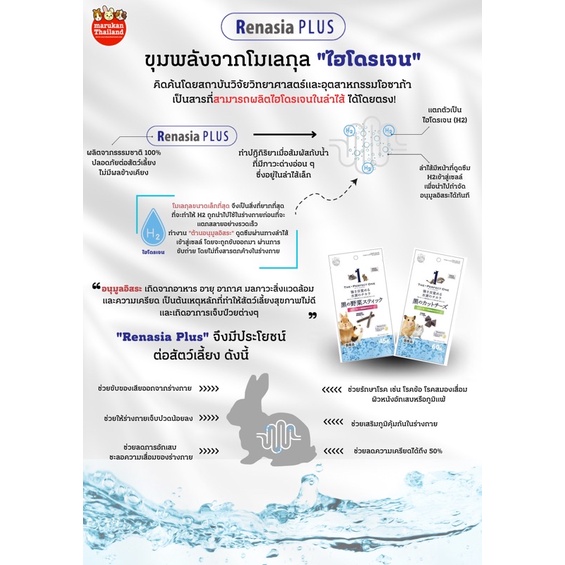 ขนมสัตว์เล็กผสมชาร์โคล