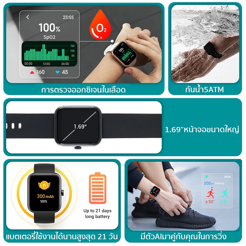 ภาพหน้าปกสินค้าMaimo Smart Watch 2.5D HD Screen วัดออกซิเจนในเลือด SpO2 Smartwatch สมาร์ทวอทช์ จากร้าน rabbitthailandstore บน Shopee