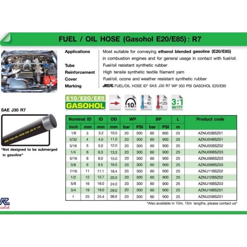 สายน้ำมันแท้อย่างดี R7 NCR สำหรับ เบนซิน ดีเซล แก๊สโซฮอล์ E10 E20 E85 ...