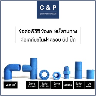 ข้อต่อ PVC พีวีซี 1/2" ข้องอ 90 สามทาง ต่อเกลียวในฝาครอบ