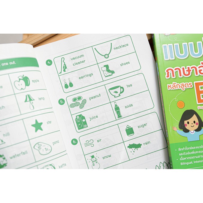 หนังสือภาษาอังกฤษป-2-แบบฝึกหัดภาษาอังกฤษ-หลักสูตร-ep-ป-2-8859099305198