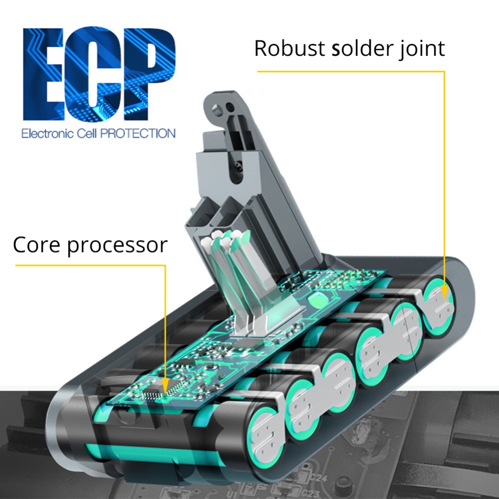 3-0ah-21-6v-lithium-battery-for-dyson-v6-dc62-dc58-dc59-sv09-sv07-sv03-vacuum-cleaner-replacement-pa