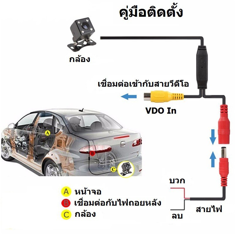 กล้องมองหลังรถยนต์-223-ccd