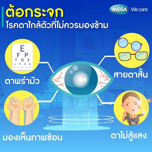 mega-we-care-iicare-30-แคปซูล-1-กล่อง-วิตามินบำรุงสายตา