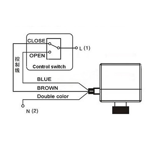 มอเตอร์วาล์วไฟฟ้า-cwx-50p-ทองเหลือง-dn15-1-2-ac-220v-3สาย-ควบคุมเปิด-ปิด-electric-motorized-ball-valve