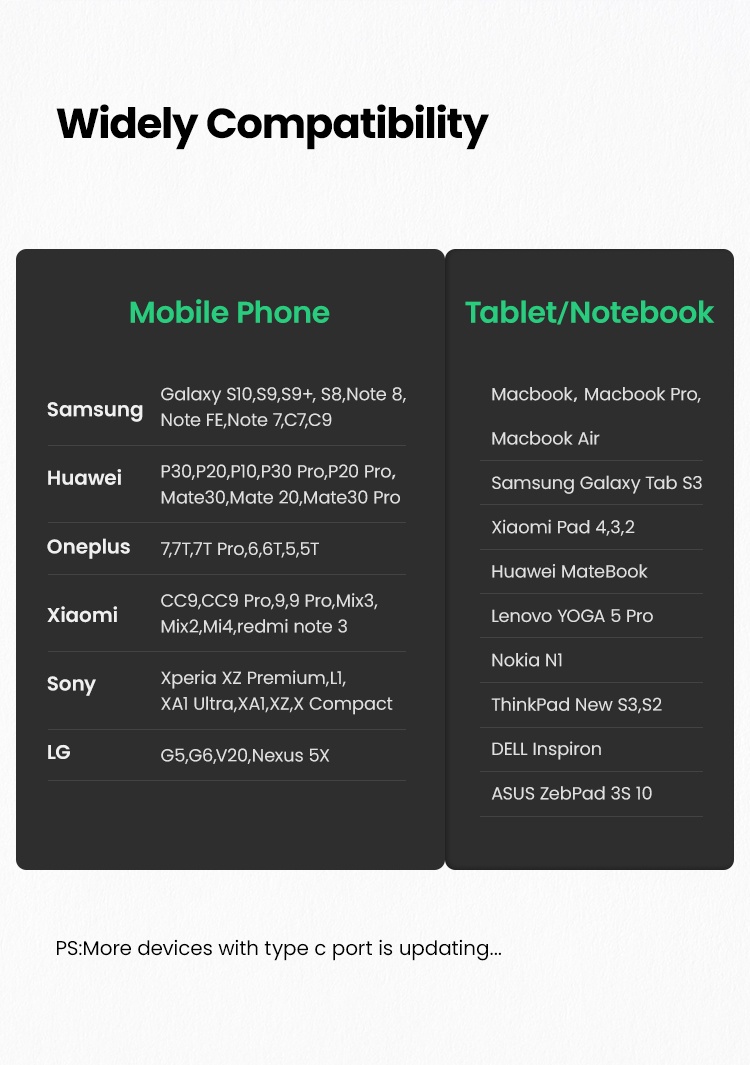 ภาพที่ให้รายละเอียดเกี่ยวกับ Ugreen อะแดปเตอร์ USB 3.1 Type C เป็น USB 3.0 C OTG สําหรับ Samsung Galaxy Huawei Mate Google Gopro Oneplus Htc Macbook