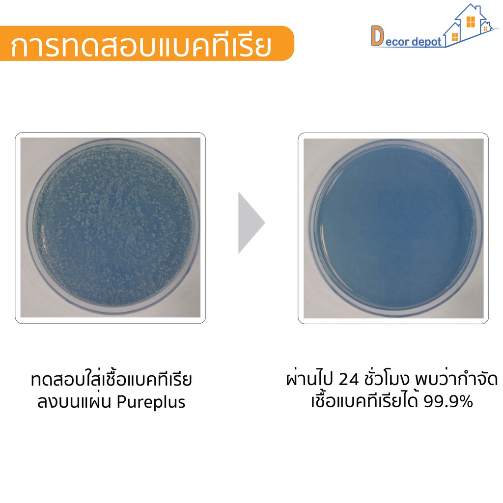 สติ๊กเกอร์ป้องกันเชื้อแบคทีเรีย-ฟิล์มแบคทีเรีย-กำจัดเชื้อแบคทีเรีย-99-9-ฟิล์มใส-ติดทุกๆจุดที่ต้องสัมผัสด้วยมือ-แบคทีเรี