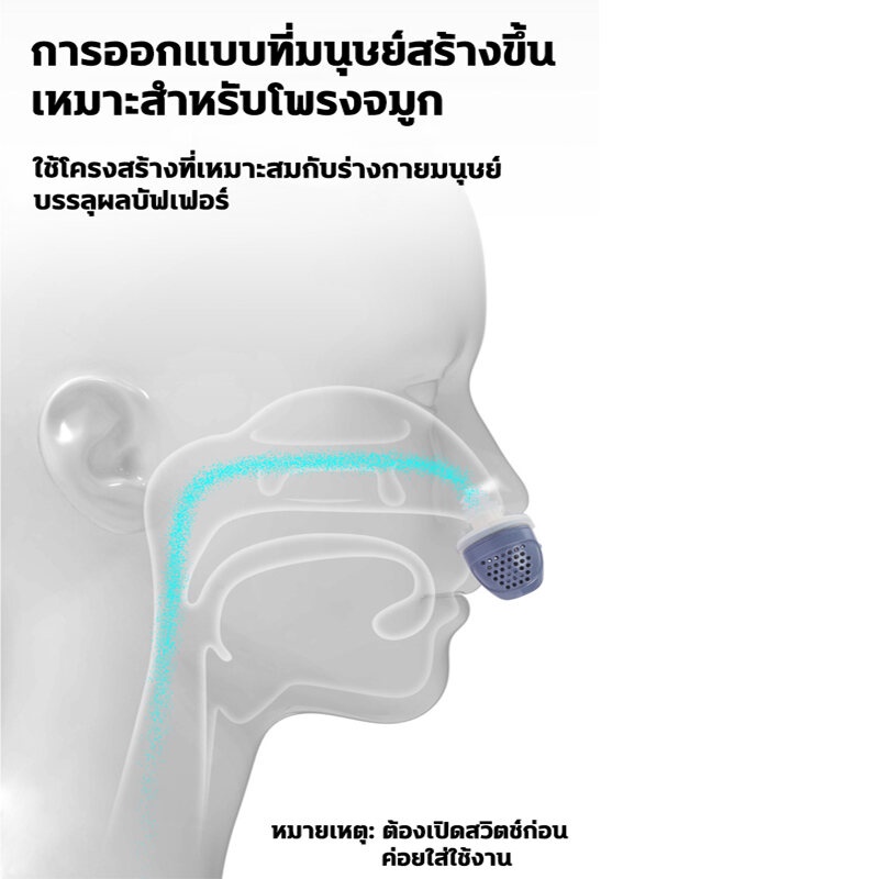 อุปกรณ์ป้องกันการกรน-อุปกรณ์แก้นอนกรน-แก้นอนกรน-แก้นอนกรน-นอนกรน-กรน-อุปกรณ์แก้นอนกรน-แผ่นแปะจมูกกรน