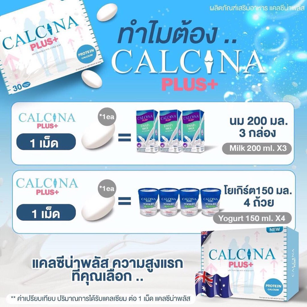 ภาพสินค้าเพิ่มความสูง อาหารเสริมเพิ่มความสูง เพิ่มส่วนสูง ยาสูง CALCINA PLUS แคลซีน่าพลัส จากร้าน thadsanun บน Shopee ภาพที่ 2