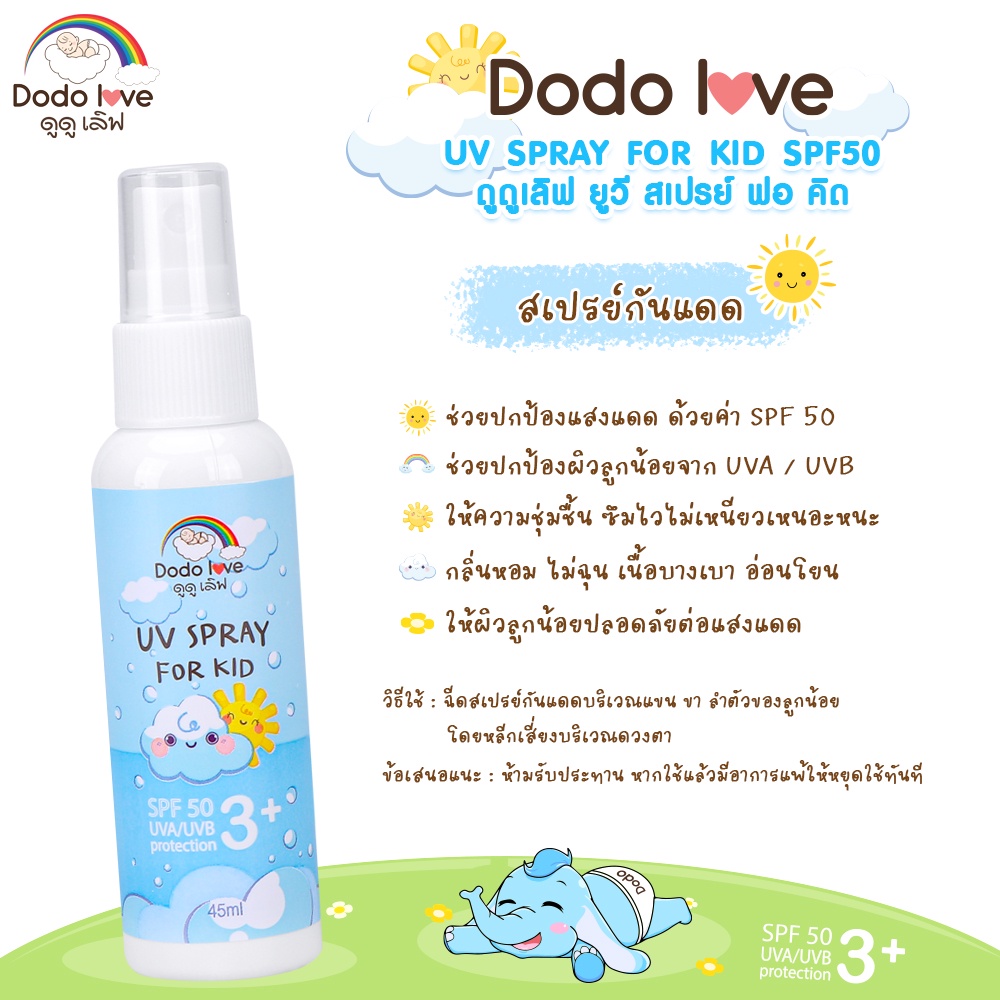 สเปรย์กันแดด-uv-spray-for-kid-spf50-สำหรับเด็ก-ปกป้องผิวจากรังสี-uva-และ-uvb-247126
