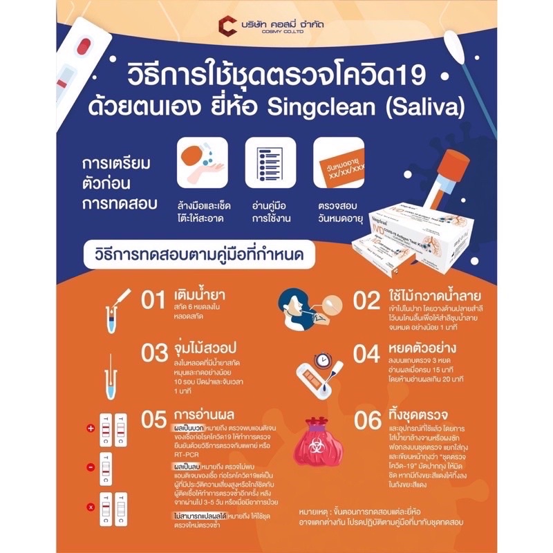 ภาพสินค้าsingclean ชุดตรวจโควิด covid-19 Singclean ตรวจน้ำลาย แบบอมก้าน swab อย.ไทย saliva swab แม่นยำ 99.57% ซิงคลีนน้ำลาย จากร้าน everydayengine_thailand บน Shopee ภาพที่ 6