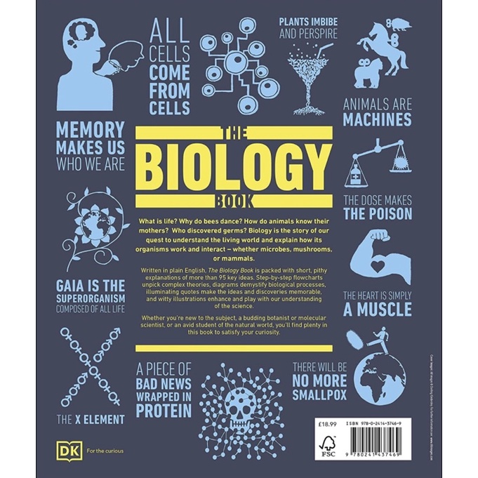 หนังสือภาษาอังกฤษ-the-biology-book-big-ideas-simply-explained-dk