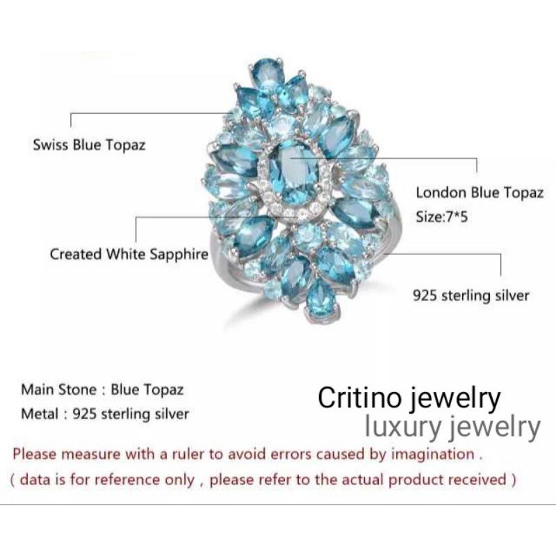 บุษราคัม-london-bluetopaz