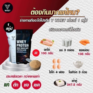 ภาพขนาดย่อของภาพหน้าปกสินค้าV Whey Bulk Mass Gain Protein Blend Dark Chocolate 1.5Lb. สูตรเพิ่มน้ำหนักเสริมสร้างมวลกล้ามเนื้อ จากร้าน shopdee.official บน Shopee