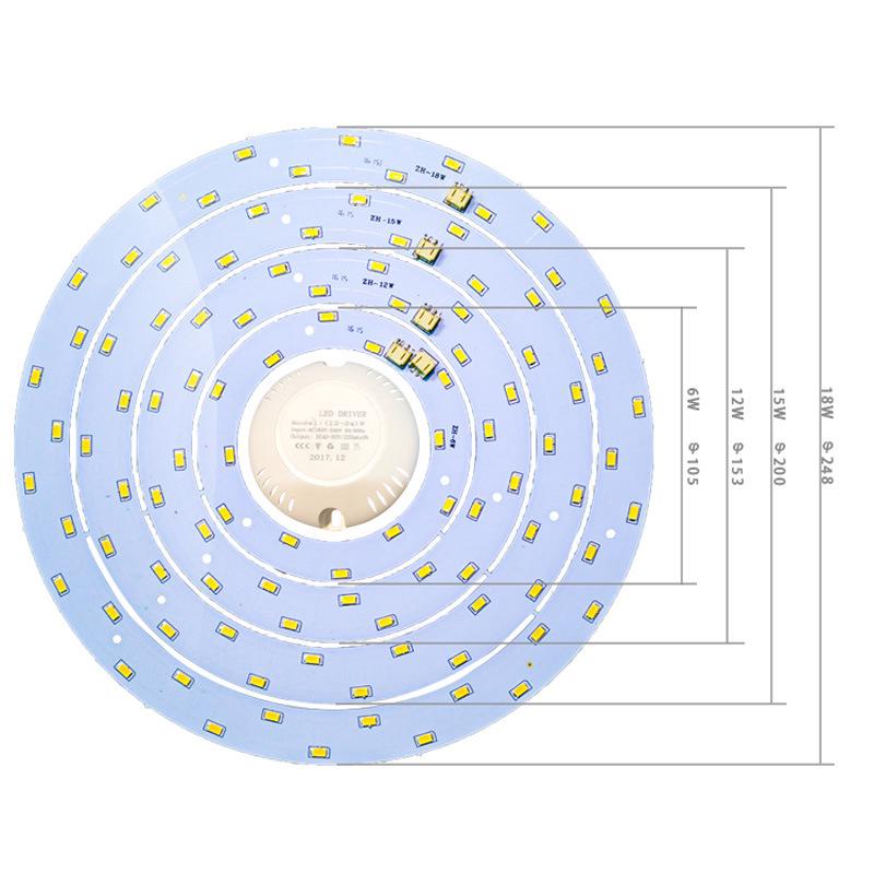 แผงไฟ LED 6/12/15/18 วัตต์ สำหรับตกแต่งเพดาน