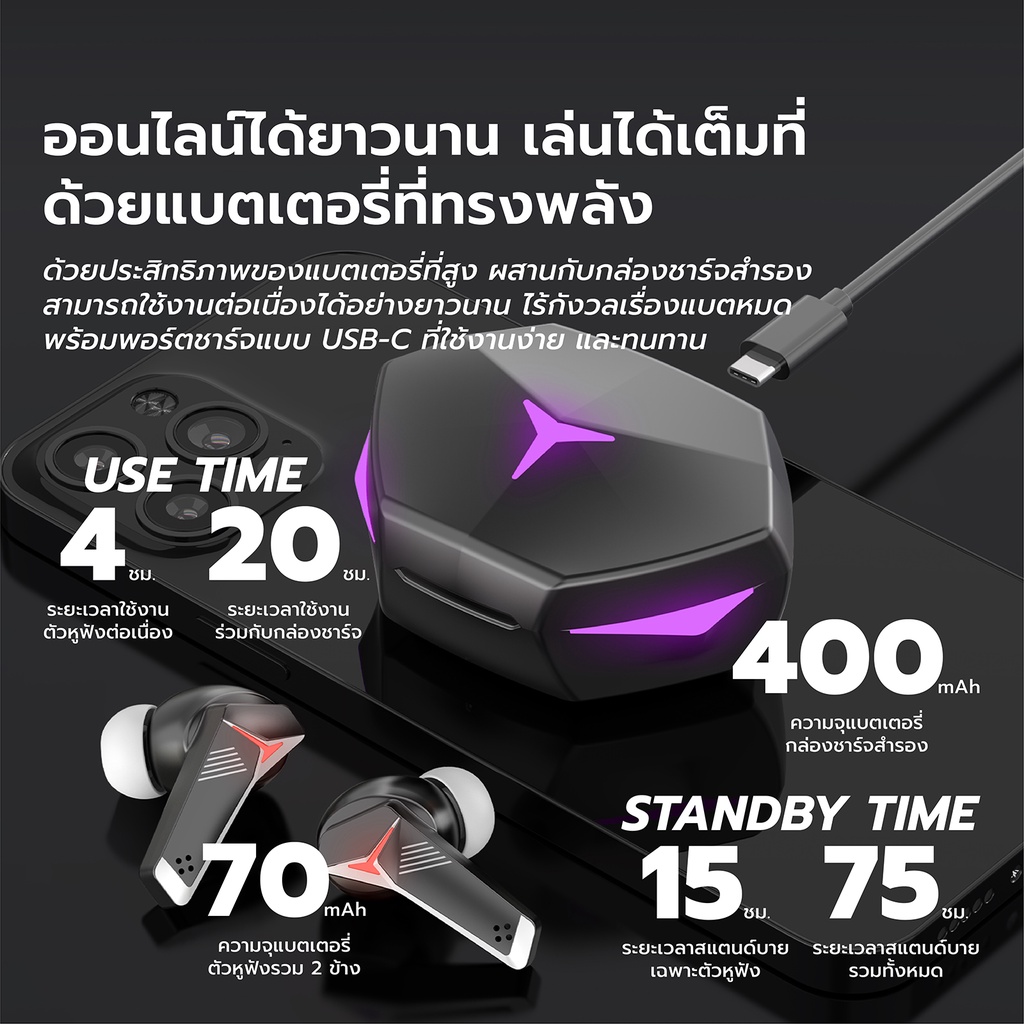 ภาพสินค้าหูฟังบลูทูธ TWS T33 หูฟังรุ่นใหม่บลูทูธV5.2+EDR หูฟังไร้สาย ตัดเสียงรบกวน หูฟัง เสียงฟังชัดHD+แสงไฟ LED จากร้าน besker_thailand บน Shopee ภาพที่ 5
