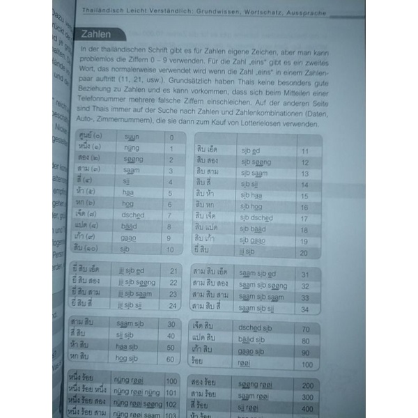 ภาษาไทยง่ายสำหรับคนเยอรมัน-thailandisch-leicht-verstandlich