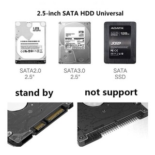 ภาพขนาดย่อของภาพหน้าปกสินค้า2.5-Inch SATA 3.0 To USB 3.0 Hard Drive Disk Box HDD External Enclosure SATAHDD And SSD -Trans กล่อง แบบใสพร้อมสายusb3.0 จากร้าน might1112 บน Shopee ภาพที่ 5