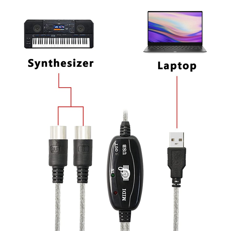 อะแดปเตอร์สายเคเบิล-usb-midi-usb-type-a-ตัวผู้-เป็น-midi-din-5-pin-อินเตอร์เฟซ-พร้อมไฟแสดงสถานะ-led-สําหรับคีย์บอร์ดเพลง