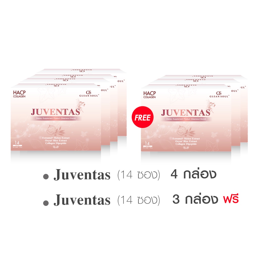 ซื้อ4แถม3-juventas-ขนาด-14-ซอง-4-กล่อง-แถมฟรี-3-กล่อง