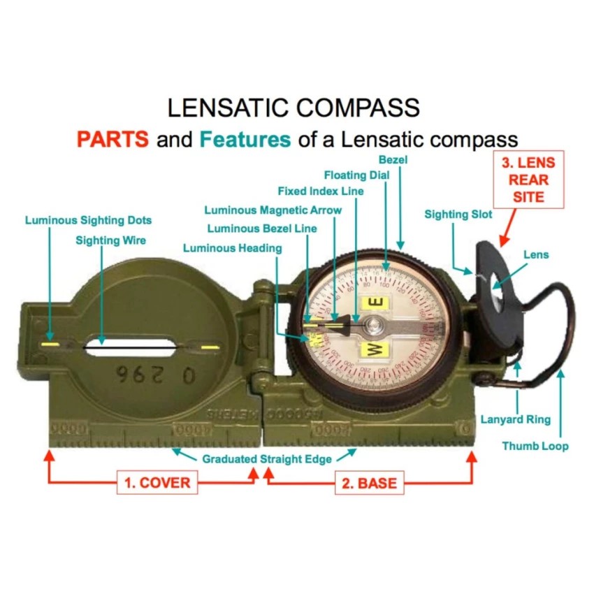 marching-เข็มทิศเดินป่า-lensatic-compass