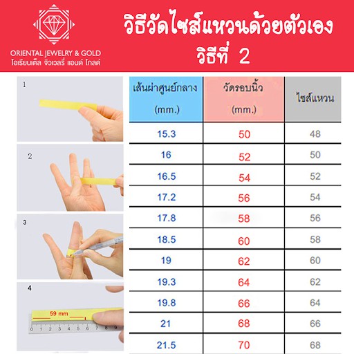 งานแฮนด์แมด-แหวนหางช้างแท้-จากหมู่บ้านช้าง-จ-สุรินทร์