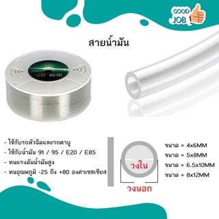 ราคาและรีวิวสายทนน้ำมัน เบนซิน / แก๊สโซฮอล์ / ไนโตรมีเทน (91 / 95 / E10 / E20 / E85 ) ขนาด 4x6 5x8 6.5x10 8x12 mm.