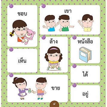 คำภาษาไทยควรอ่านได้-ระดับอนุบาล