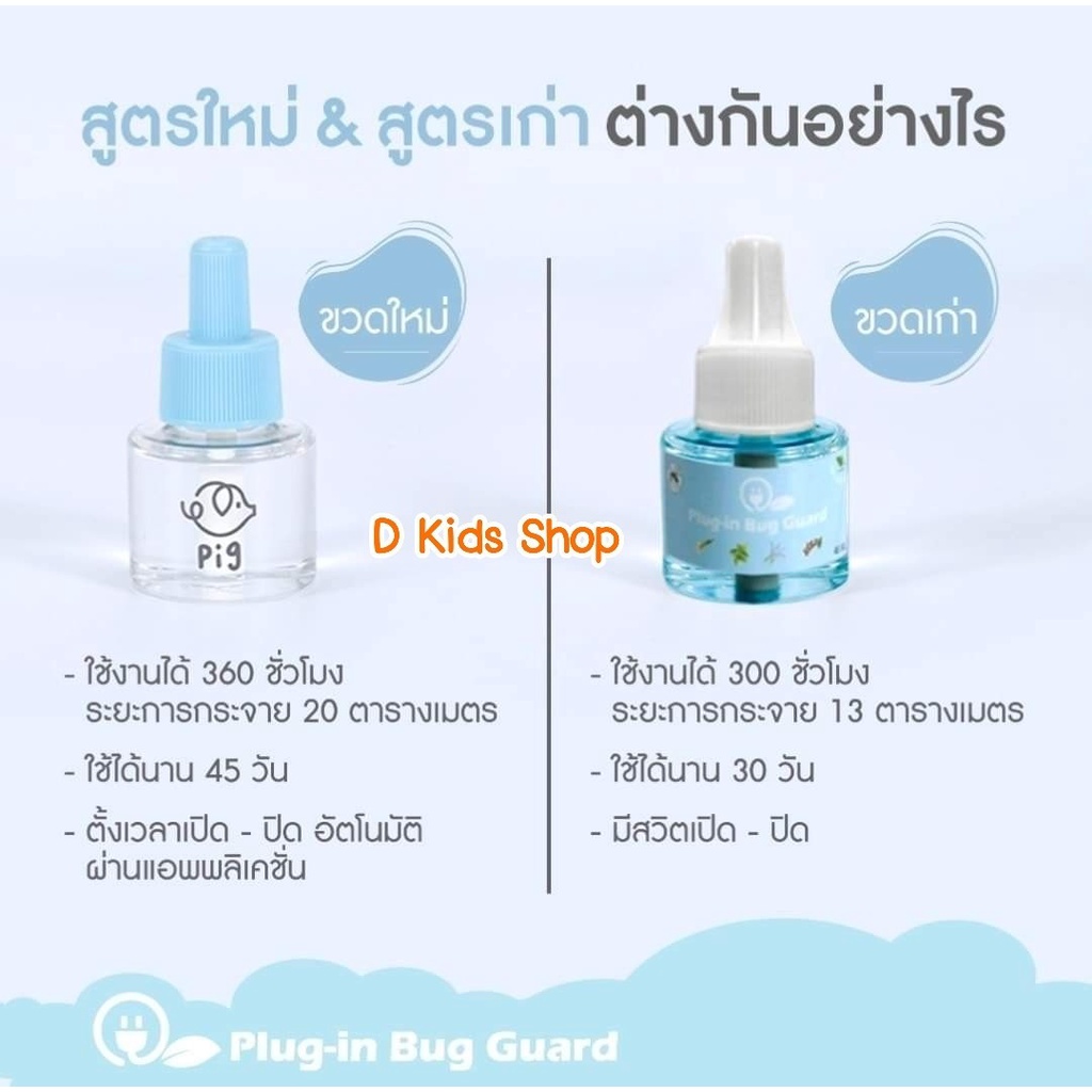 plug-in-หัวปลั๊ก-น้ำยากันยุง-รีฟิว-refill-plug-in-bug-guard-ยากันยุงแบบเสียบปลั๊ก