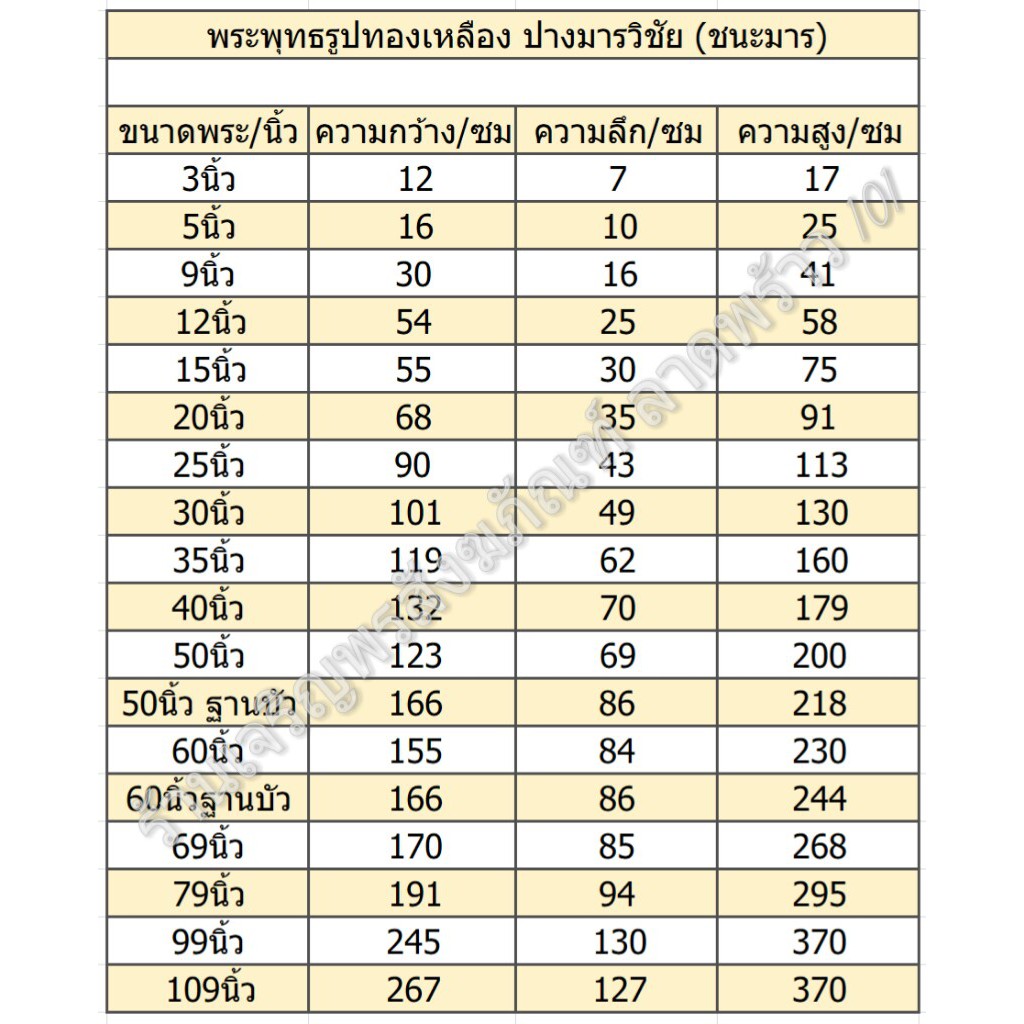 พระพุทธรูป-ขนาดหน้าตัก-12นิ้ว-พระปางมารวิชัย-พระปางสดุ้งมาร-เนื้อทองเหลืองแท้-ราคาโรงงาน-พระพุทธรูปทองเหลือง-พระสดุ้งมาร