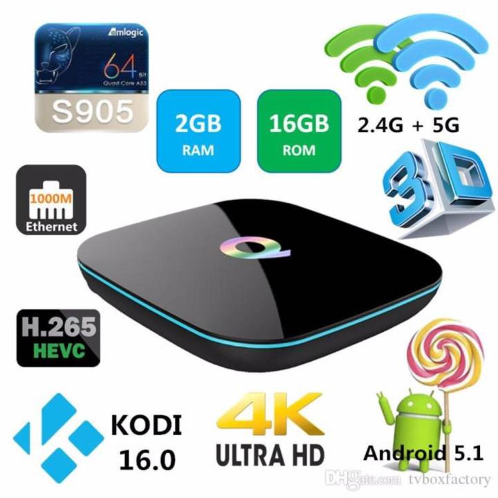 Android Smart Box รุ่น Q-box Android 6.0 Amlogic S905x 64bit Quad CPU 4 ...