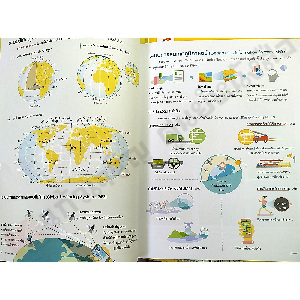 thailand-atlas-เรียนรู้เรื่องราวภูมิศาสตร์ประเทศไทยผ่านแผนที่-9786162036705-อจท
