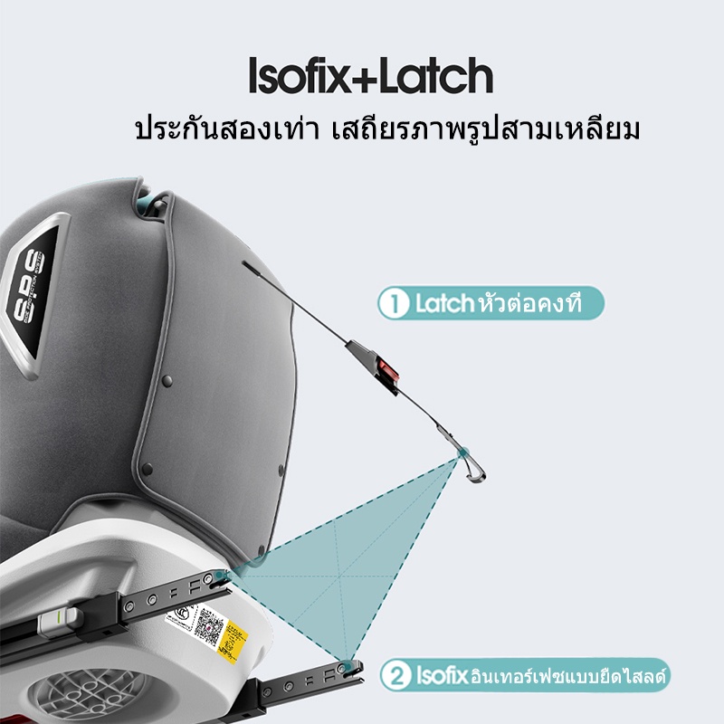 ภาพสินค้าคาร์ซีทเด็ก 360อินเตอร์เฟสisofix+lacth เหมาะสำหรับเด็กแรกเกิด-12ปี การรับรองคู่ 3C/ECE ปรับเอนได้170องศา จากร้าน nobljxmall บน Shopee ภาพที่ 1