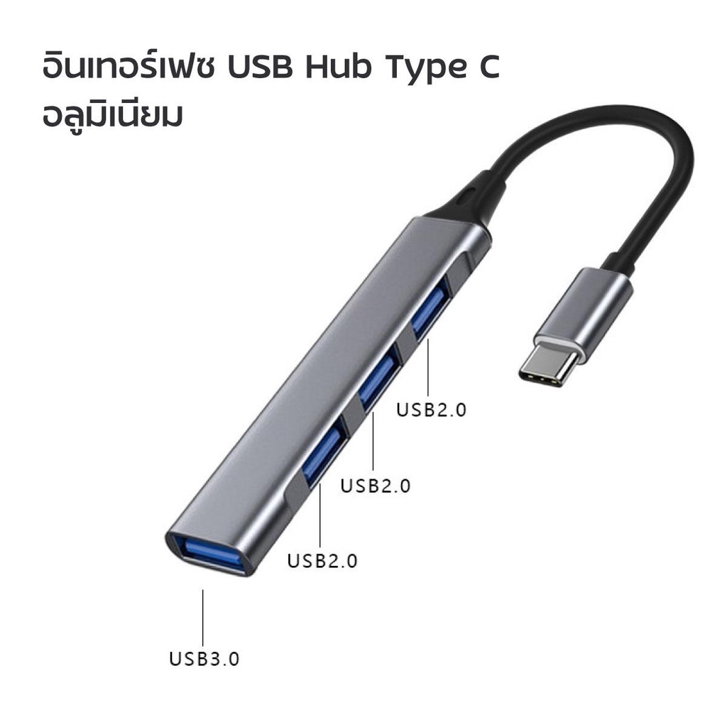ภาพหน้าปกสินค้าPort hub Type-C HUB USB 3.0 อุปกรณต่อพ่วง USB 4 ช่องเสียบ สำหรับ PC แล็ปท็อปอุปกรณ์เสริมคอมพิวเตอร์ / JT.Gedgets จากร้าน jtongoffice บน Shopee