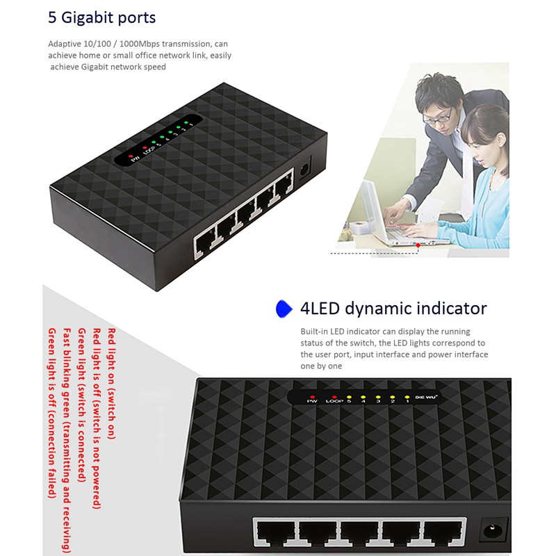 สวิทช์เครือข่ายอินเตอร์เน็ต-5-พอร์ต-gigabit