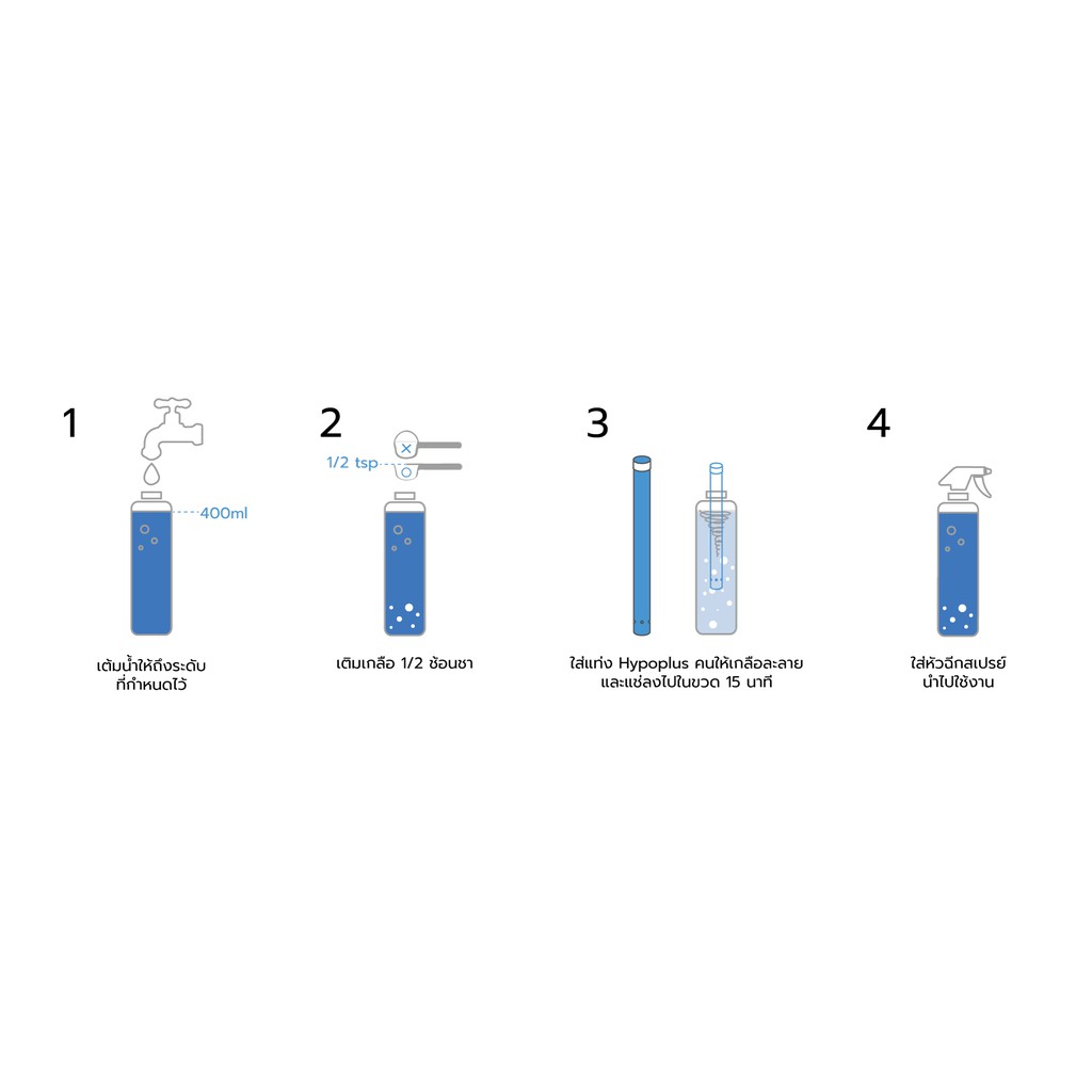 [ใหม่] Hypoplus Clean เครื่องผลิตน้ำยาฆ่าเชื้้อไวรัส เสปรย์กำจัดเชื้อ ...